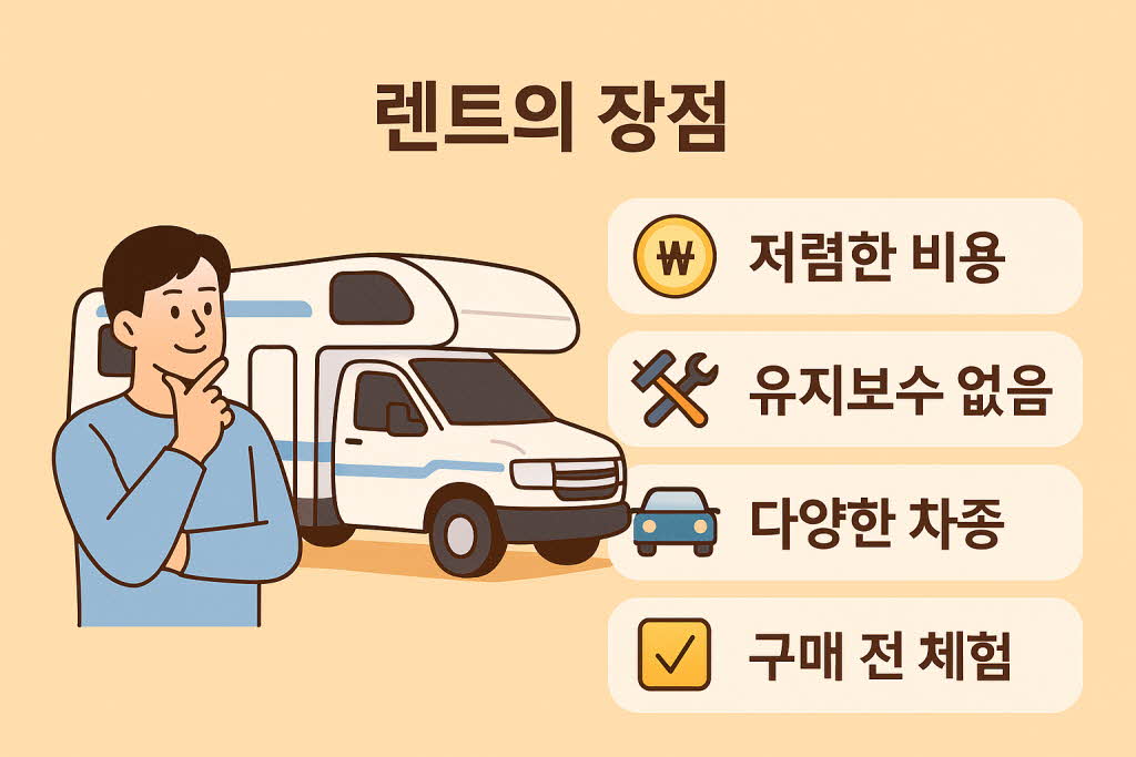 캠핑카 렌트의 장점 인포그래픽 – 저렴한 비용, 유지보수 없음, 다양한 차종, 구매 전 체험